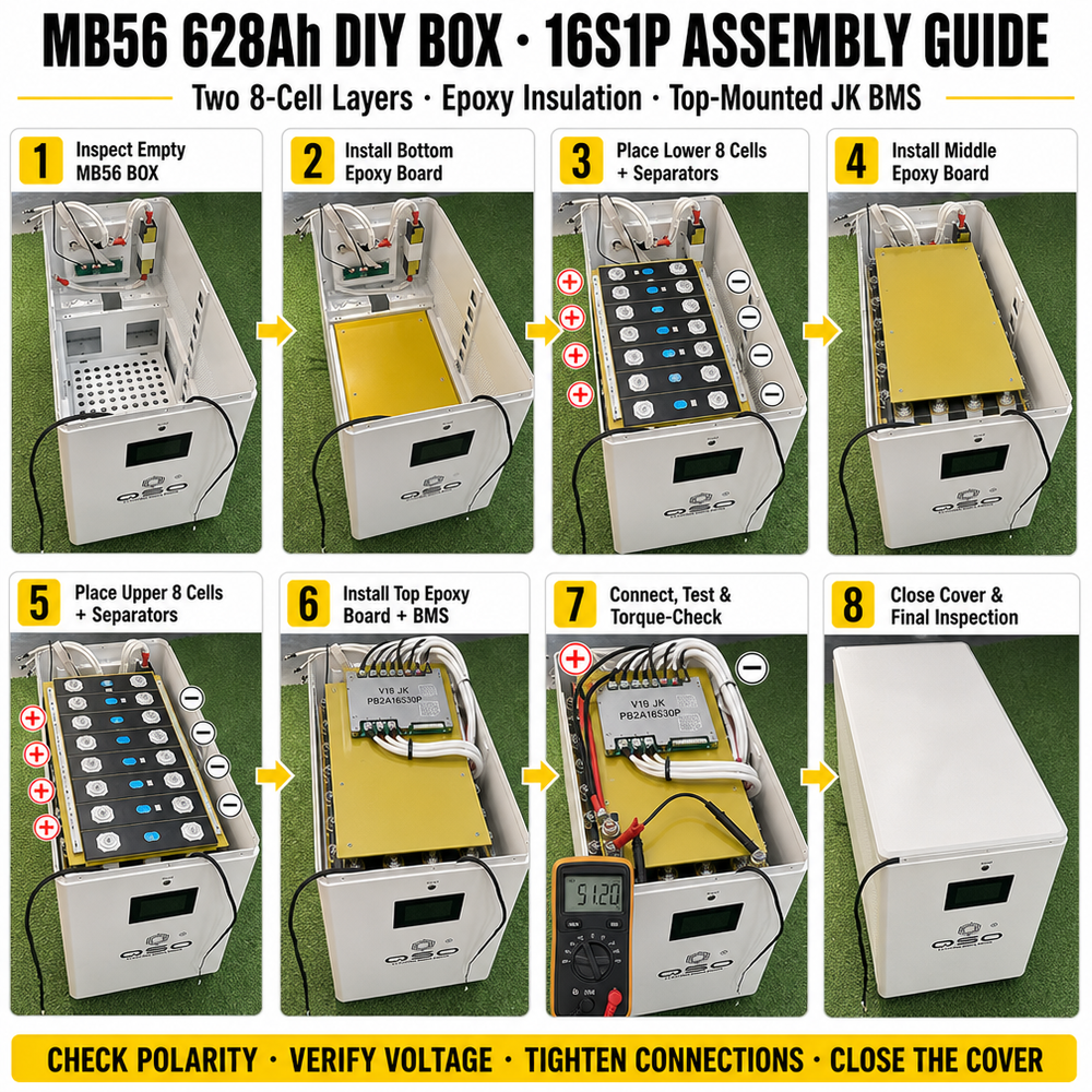 QSO 51.2V Empty Mb56 Diy Box Kit 32Kwh 32 64 Kwh 64Kwh 16S 300A Jk Bms MB 56 48V 560AH 628Ah Lifepo4 Lithium Battery Case Rack - image 2