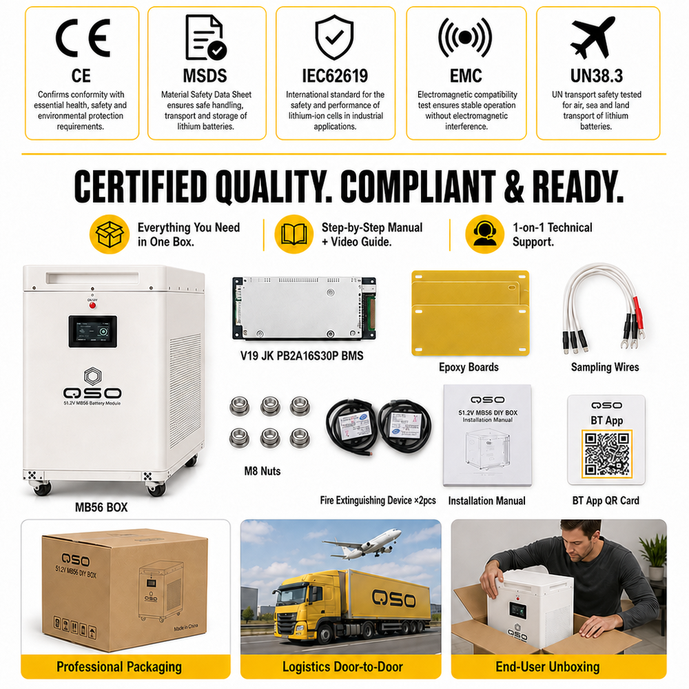 QSO 51.2V Empty Mb56 Diy Box Kit 32Kwh 32 64 Kwh 64Kwh 16S 300A Jk Bms MB 56 48V 560AH 628Ah Lifepo4 Lithium Battery Case Rack - image 5