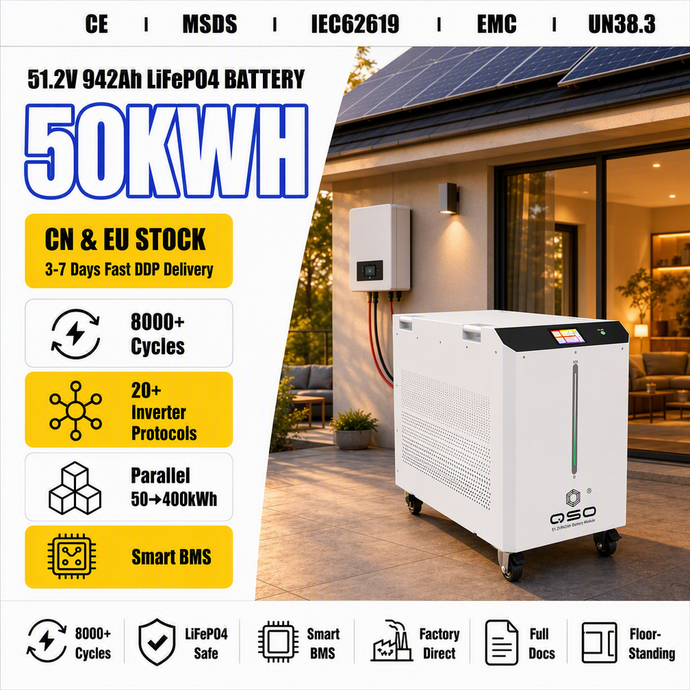 51.2V 1000AH 50Kwh Lithiumbattery Accu 50Kw 100 50 KWH Kw Solar Speicher 100Kwh 48KWH Bateria 48V Lifepo4 Lithium Battery Pack - image 2