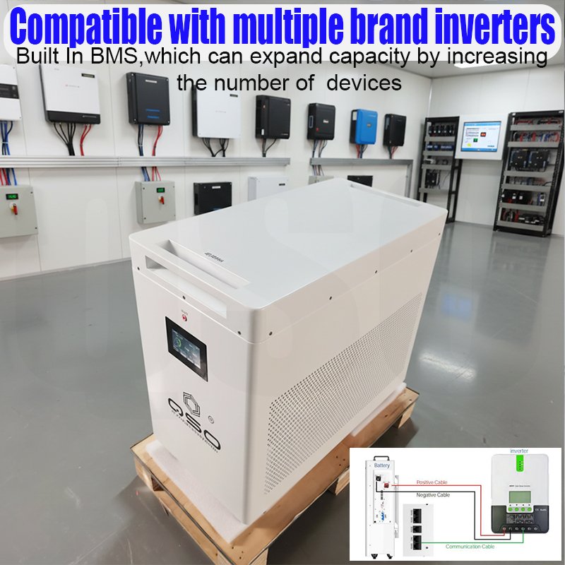 All-in-One 32KWH Off Grid Solar Power Storage System Complete 32Kw 32 Kw 60kwh 64kwh Pacote De Bateria Lifepo4 48V Battery Pack - image 6
