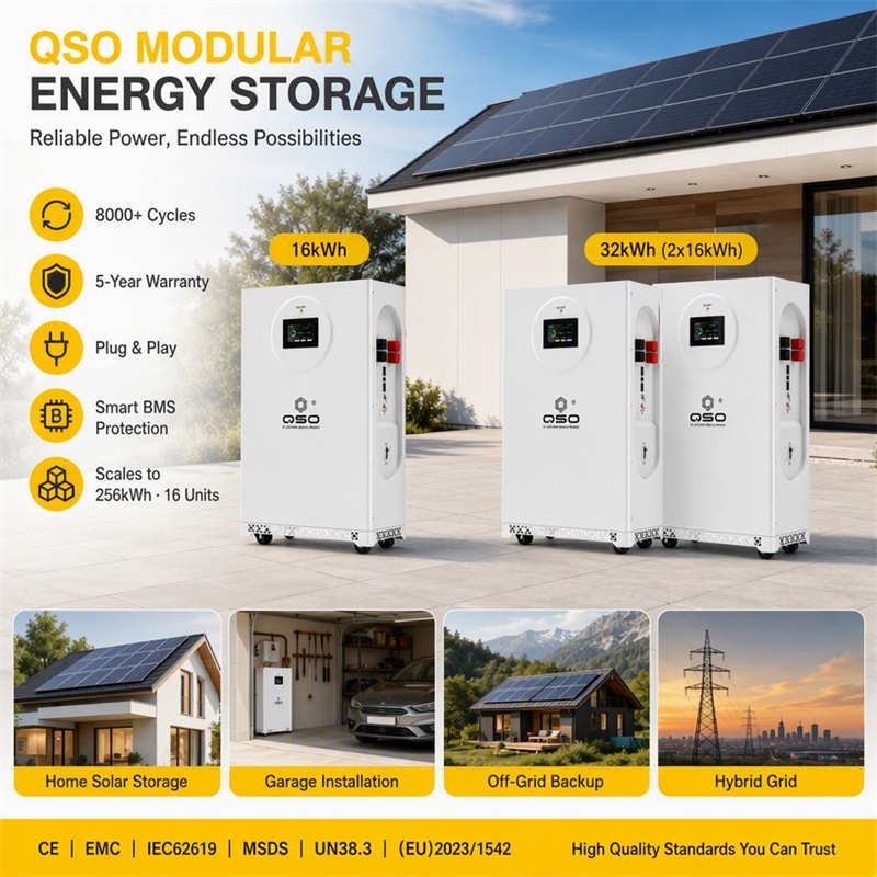 QSO Eu Stock 16Kwh 4nrgy 51.2V 314AH 320AH 15Kwh Solar Storage Lethium 16Kw Hitium Hithium 48V Lifepo4 Lithium Ion Battery Pack - image 4
