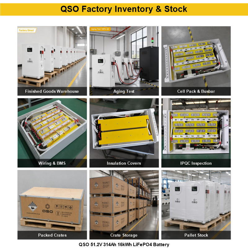 QSO Eu Stock 16Kwh 4nrgy 51.2V 314AH 320AH 15Kwh Solar Storage Lethium 16Kw Hitium Hithium 48V Lifepo4 Lithium Ion Battery Pack - image 5
