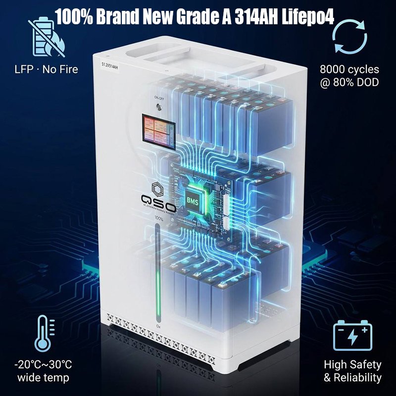 QSO DDP Poland Eu Stock 16Kw 48V Lifepo4 Battery Pack Akku 51.2V 314AH 300Ah De 16 KWH Kw 4nrgy 16Kwh Solar Home Energy Storage - image 4