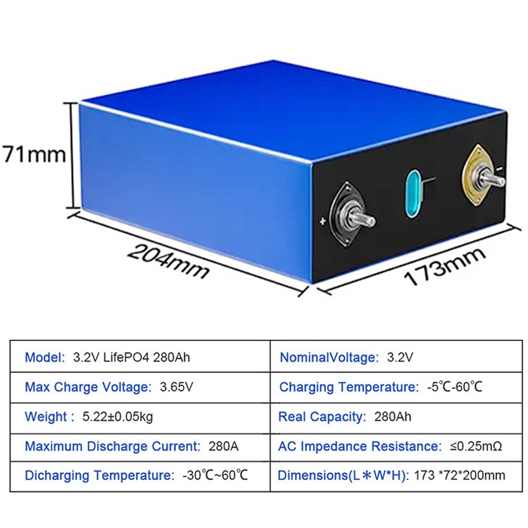 EU Stock DDP PL 280Ah LF280K 3.2V 280Ah LiFePO4 Prismatic Lithium-ion Battery Cell with 8000 Cycles 314ah 330ah 300ah - image 3