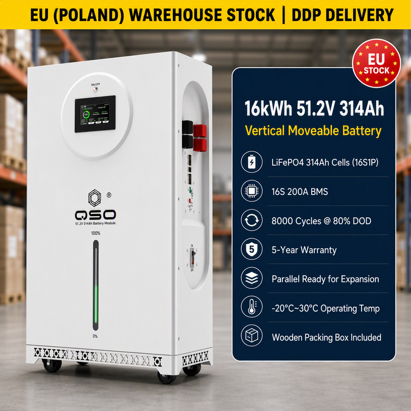 QSO 16Kwh 51.2V 300AH 314AH Sjy Ukraine 15 16 Kwh KW Kwt 15Kw 20Kwh Hithium Solarspeicher 15kwh 48V Lifepo4 Lithium Battery Pack - image 3