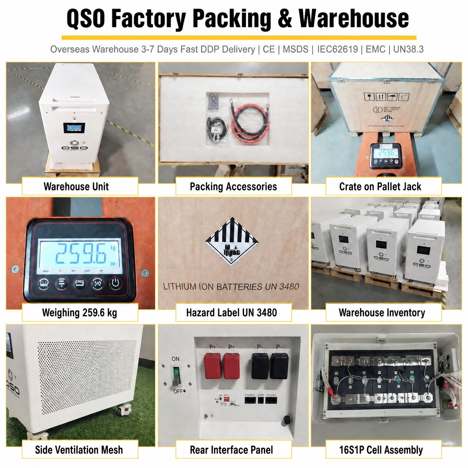 Ukraine Poland Eu Stock 32KWH 48V Lifepo4 Battery Pack Hektary Offgrid 32 Kwh 30 KW 32KW 30Kwh 32Kv Lithuania 32kva Lithium Akku - image 5