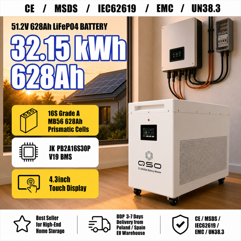 Poland 51.2V 628AH 32.2Kwh 4ngry.pl Pl 4nrgy 32kwh Lithium Lifepo4 Battery Pack 48V for House Solar Home Energy Storage System