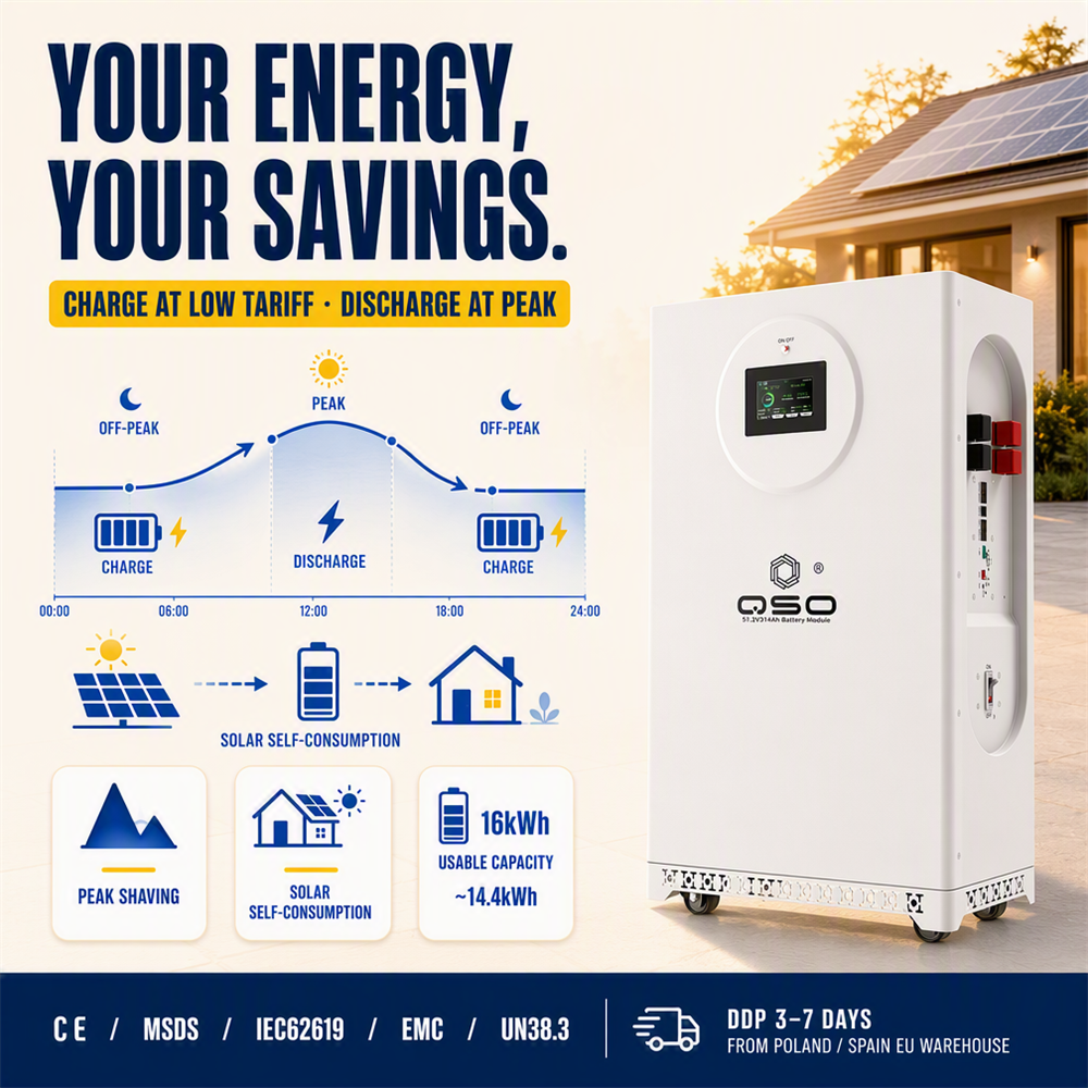 Local Europe Eu Stock 16Kwh 15kwh Thuis Batterij 17kw 17 15 16 kwh Bateria De Litio Solar Lithium 51.2V 48V Lifepo4 Battery Pack - image 5