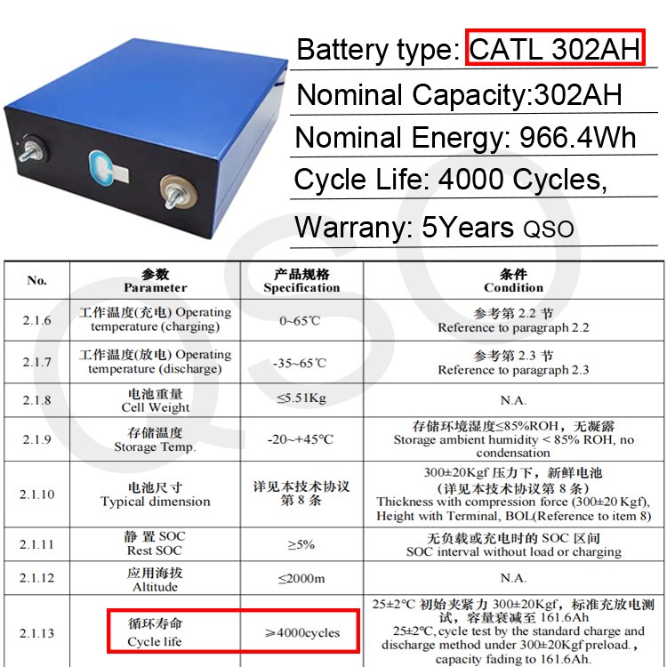 Catl 302Ah Lifepo4 3.2V Lfp 280 300 310 302 320 Ah Grade a Lifpo4 200Ah 300Ah 300A 320A 280Ah 320Ah Catl Liferpo4 Battery Cell - image 2
