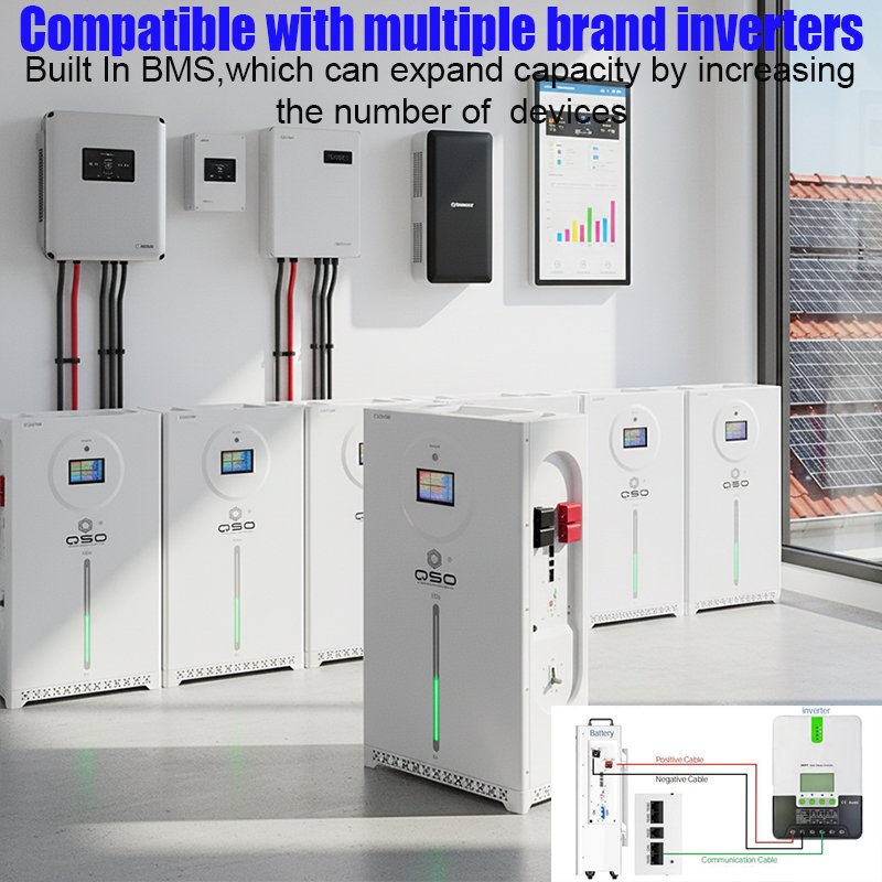 Eu Stock All in One 16kwh Off-grid Solar 51.2V 300Ah 314AH Lipo4 Pv Speicher 4nrgy Pl 16 Kwh 15Kwh 48V Lifepo4 Battery Pack Akku - image 6