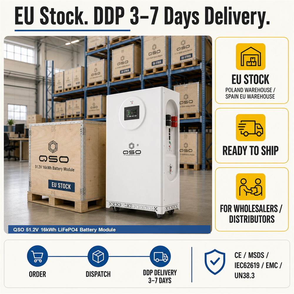 51.2V 16kwh Batteria Fotovoltaico Magazyn Energii 15kw Hektary off Grid 17kwh 18KW 18KWh 4nrgy Pl 300Ah 48V Lifepo4 Battery Pack - image 5