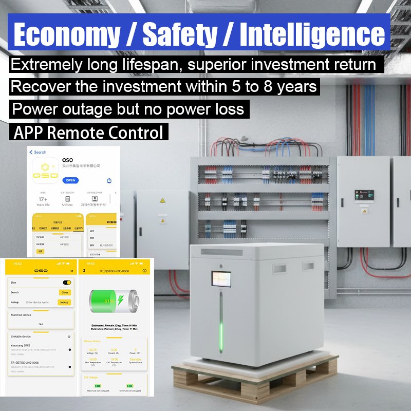 QSO 51.2V 4nrgy 32kwh Magazyn Energii 30kwh All in One 2 60 64 28 32 30 KWH Solar Energy System 48V Lifepo4 Lithium Battery Pack - image 4
