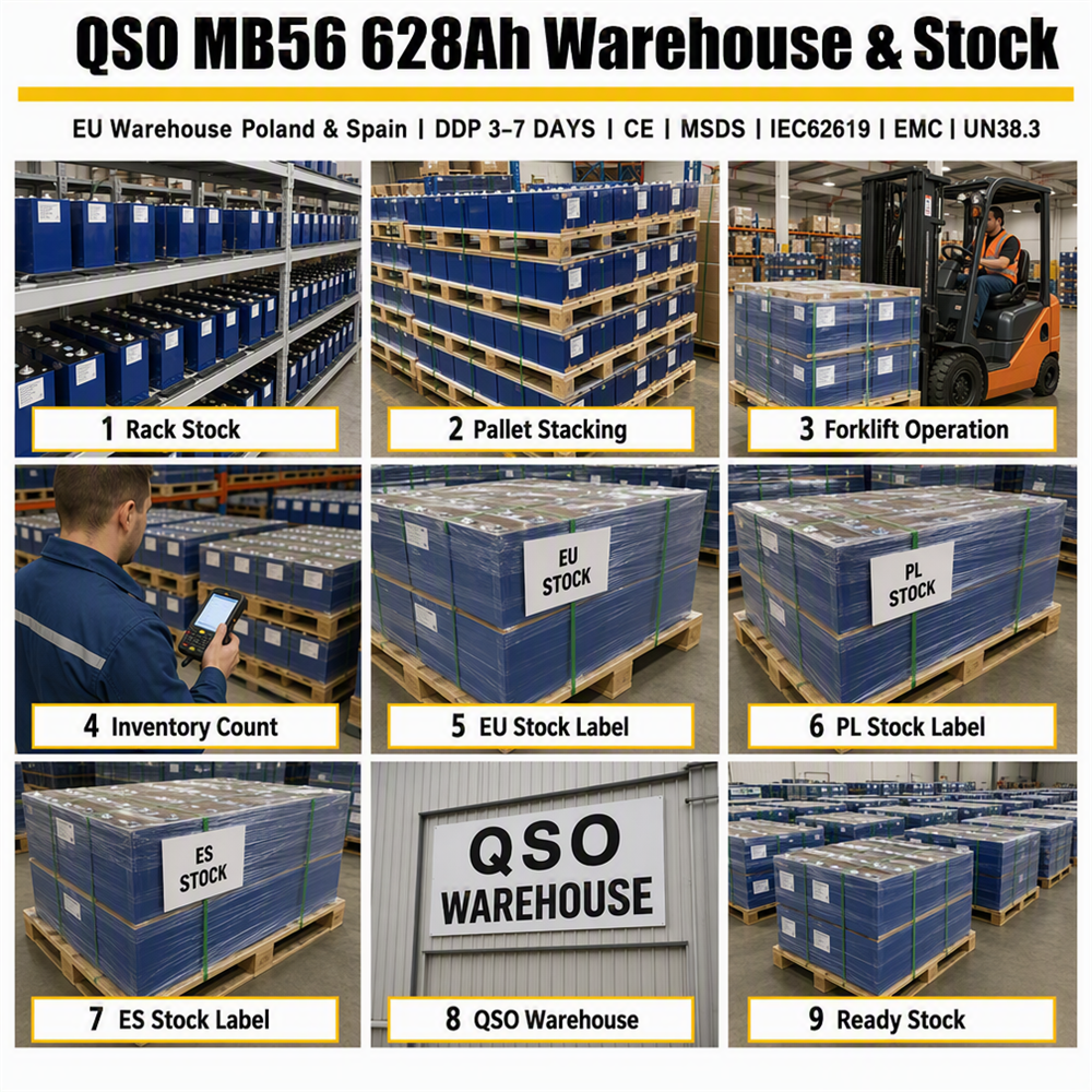 QSO Eu Stock MB56 Lifepo4 628Ah 668Ah MB 56 628 560 Ah 3.2V 1175Ah Lfp 660Ah 560Ah Evemb56 MB56 Prismat Lithium Ion Battery Cell - image 4