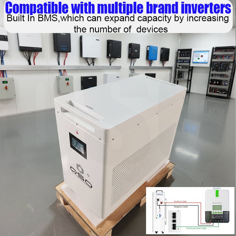 51.2V628AH 32Kwh Magazyn Energii 32 KWH 60 30 Kw 32Kw Betteress Ess 51V Solar Power Station System 48V Lithium Battery Bank Pack - image 6