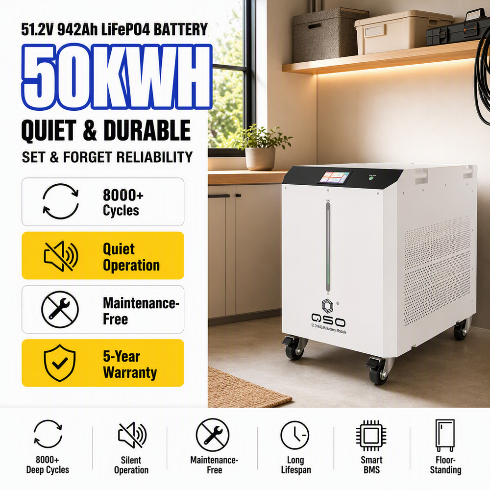 QSO 51.2V 1000Ah 50KWH 50Kw 100Kwh 45KWH 100Kw Batteriespeicher Bateria De 100 50 kwh Kw Solar 48V Lifepo4 Lithium Battery Pack - image 2
