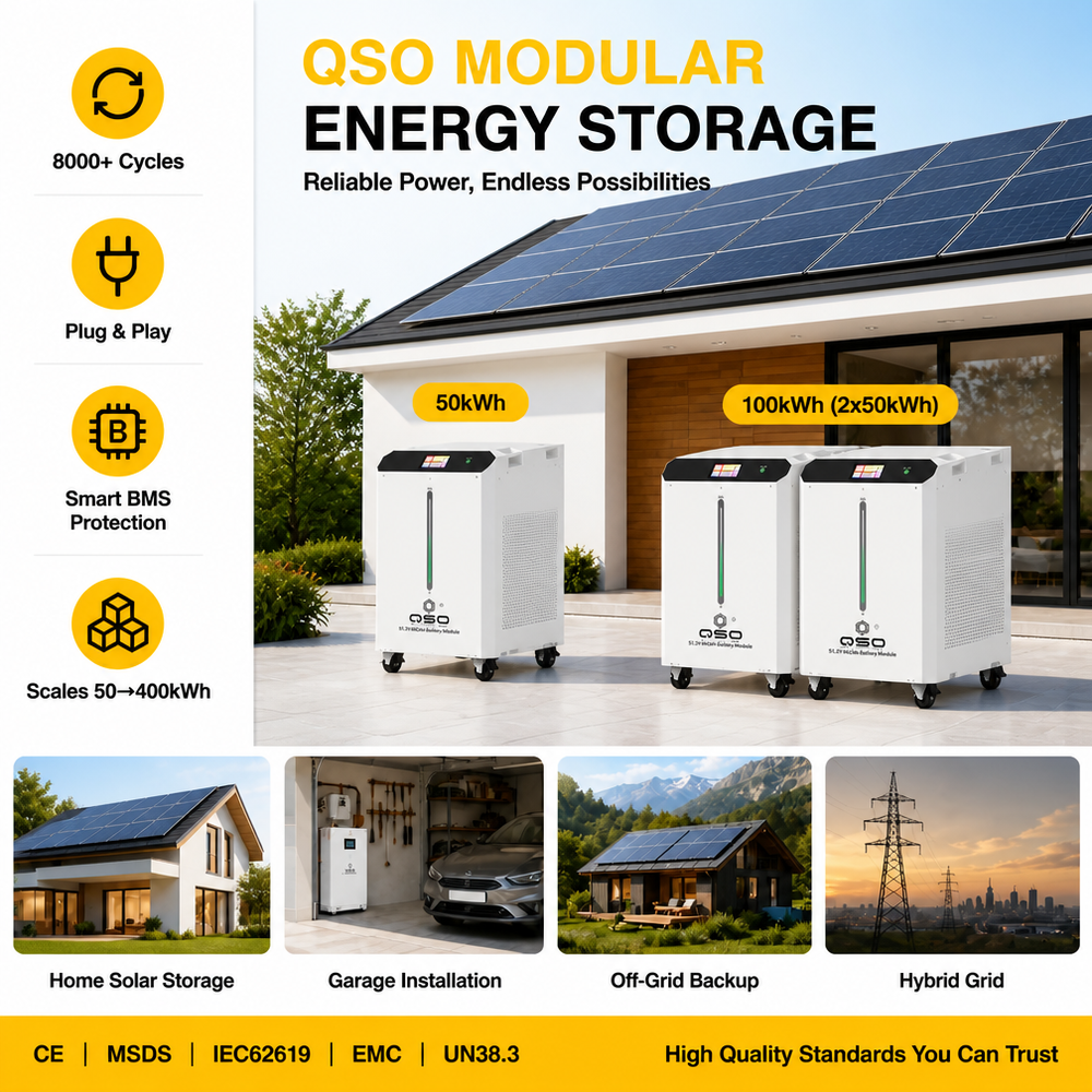 QSO 51.2V 1000Ah 50KWH 50Kw 100Kwh 45KWH 100Kw Batteriespeicher Bateria De 100 50 kwh Kw Solar 48V Lifepo4 Lithium Battery Pack - image 3