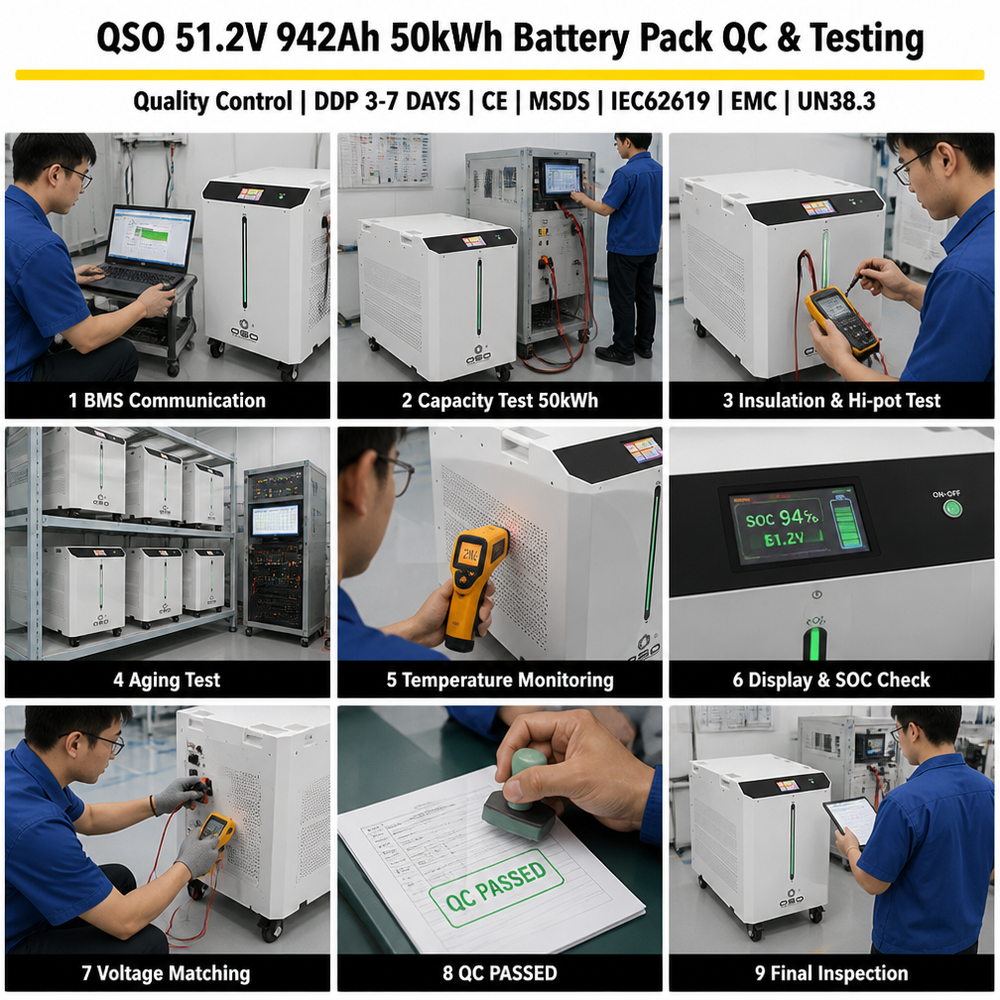 QSO 51.2V 1000Ah 50KWH 50Kw 100Kwh 45KWH 100Kw Batteriespeicher Bateria De 100 50 kwh Kw Solar 48V Lifepo4 Lithium Battery Pack - image 5