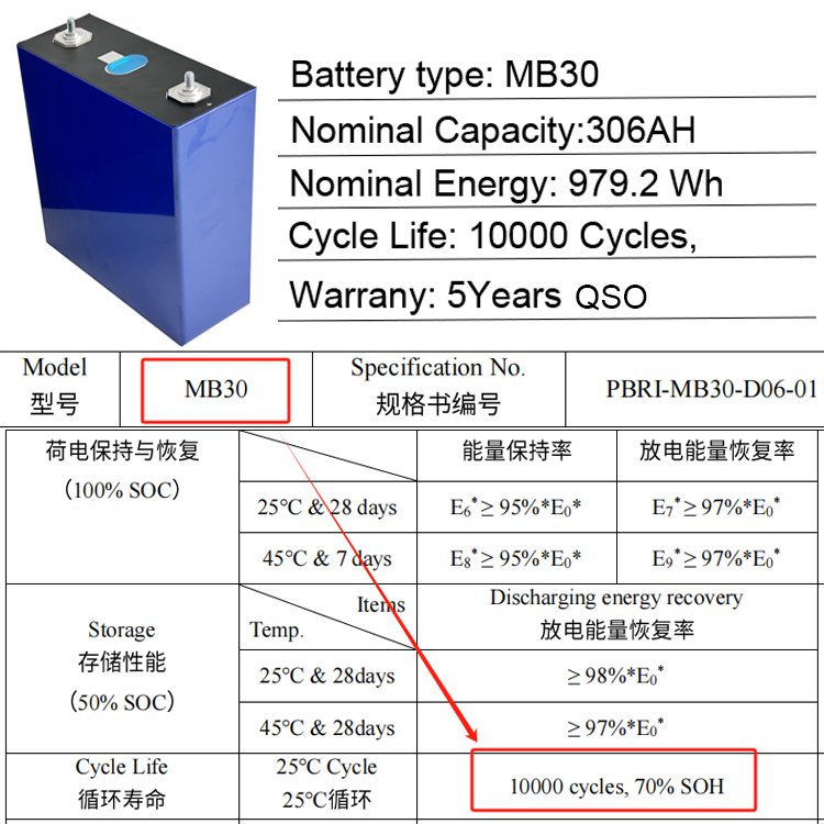 QSO EV Grade 314Ah 3.2V LiFePO4 Battery Cell Prismatic LFP for Electric Vehicle & Solar Storage - image 6