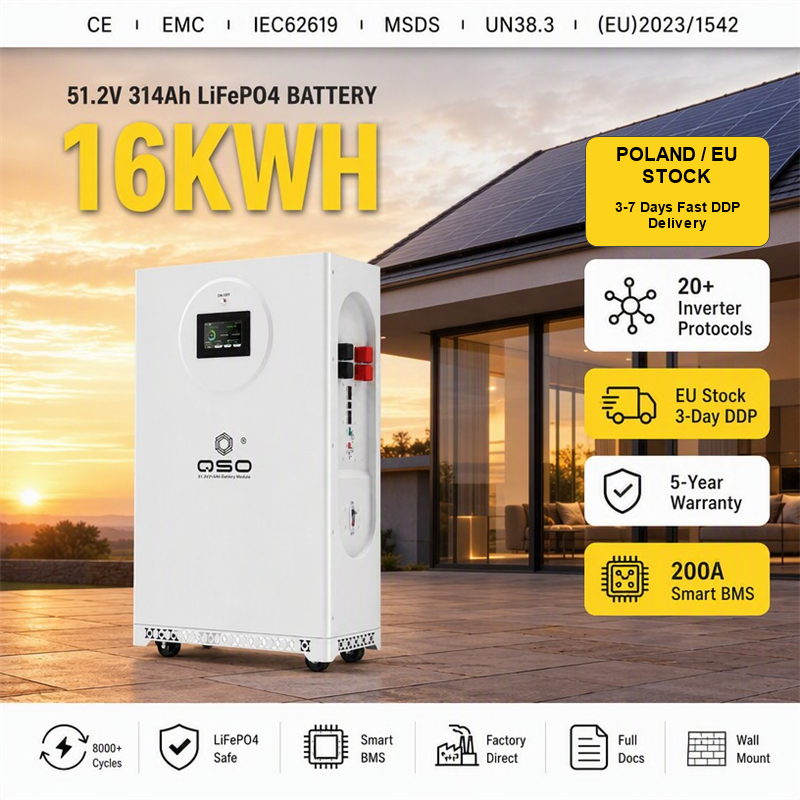 Color 51.2V 16KWH Lithium Battery PACK