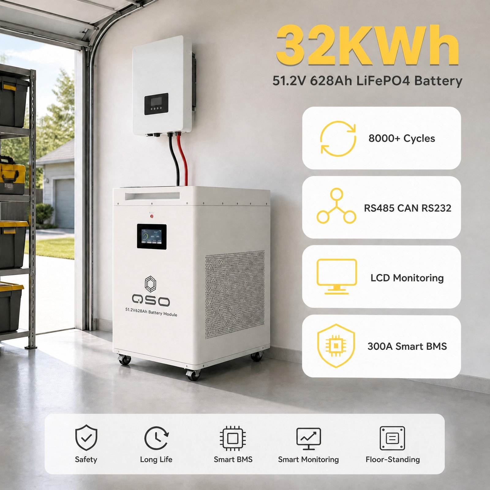 Poland Eu Stock DDP Bateria 32KWH Power Station 64 32 KWH Killowatt Home Netherlands 64Kwh 48V Lifepo4 Lithium Ion Battery Pack - image 3