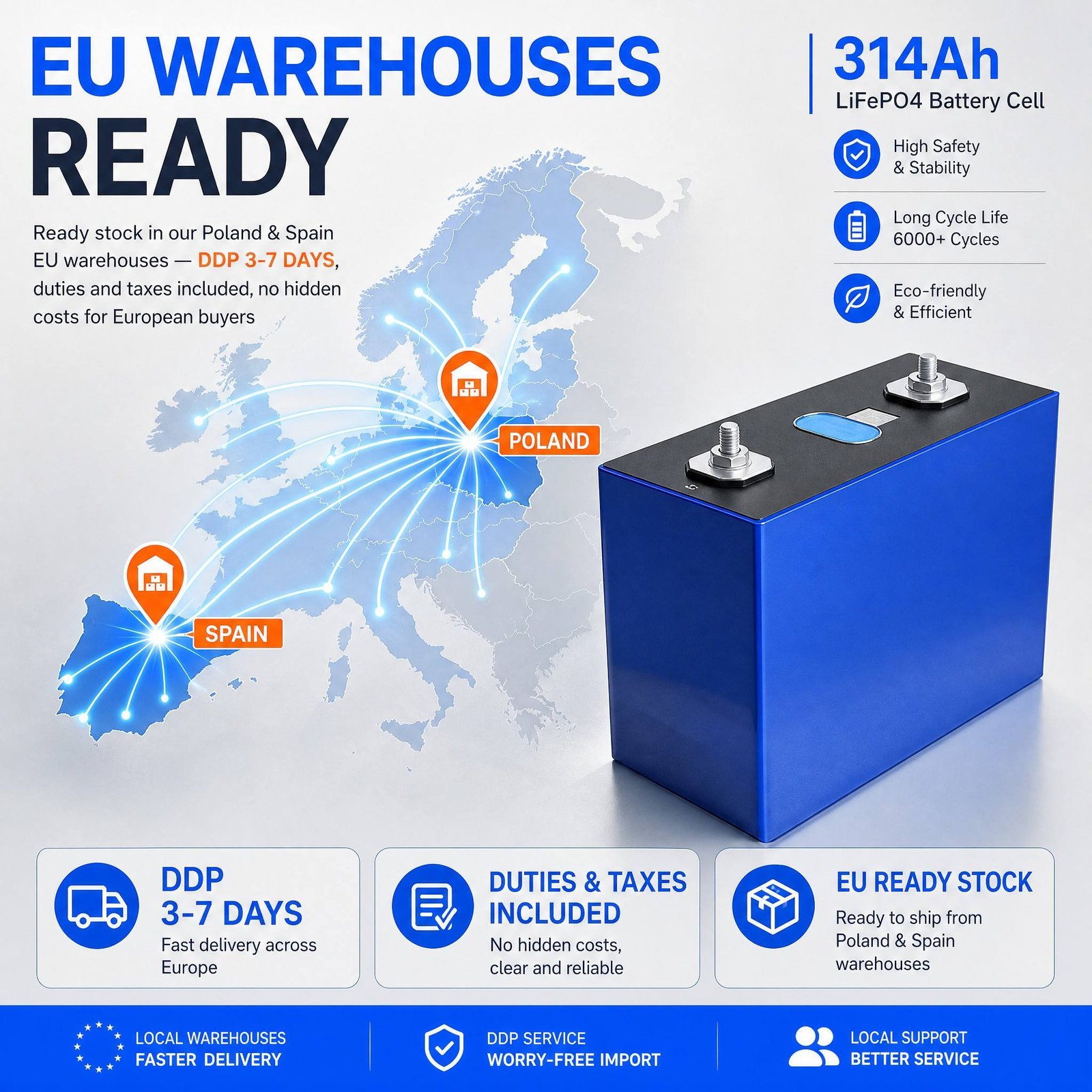 Eu Stock DDP Shipping Mb31 314AH Lifepo4 Battery 3 Grade a Evemb31 LF314 3.2V 314 Ah Celda Powland Lithium Batrey Lifepo4 Cell - image 3