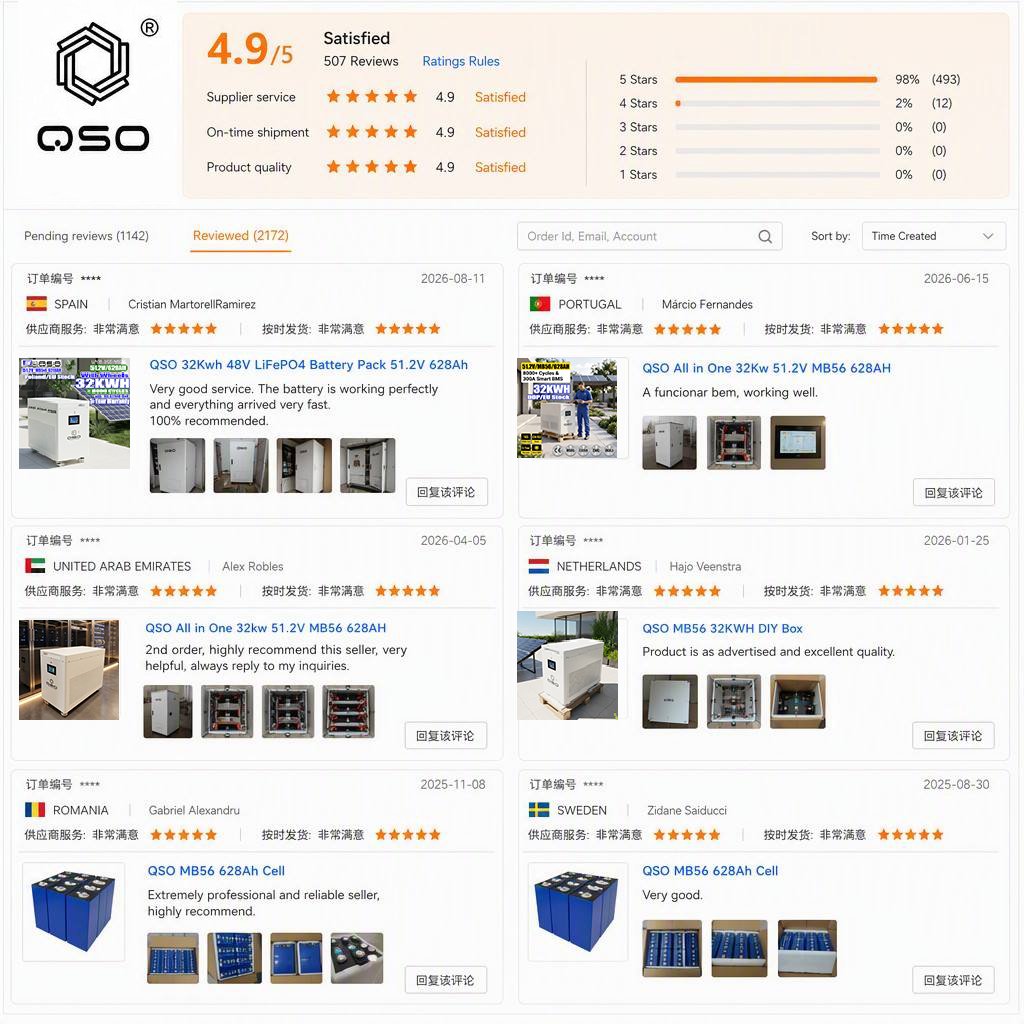 Eu Stock DDP Bateria 32KWH 51.2V 628AH 35 64 32 KWH KW ESS 64Kwh 48V Lifepo4 Battery Akku Pack for Home Energy Management System - image 5