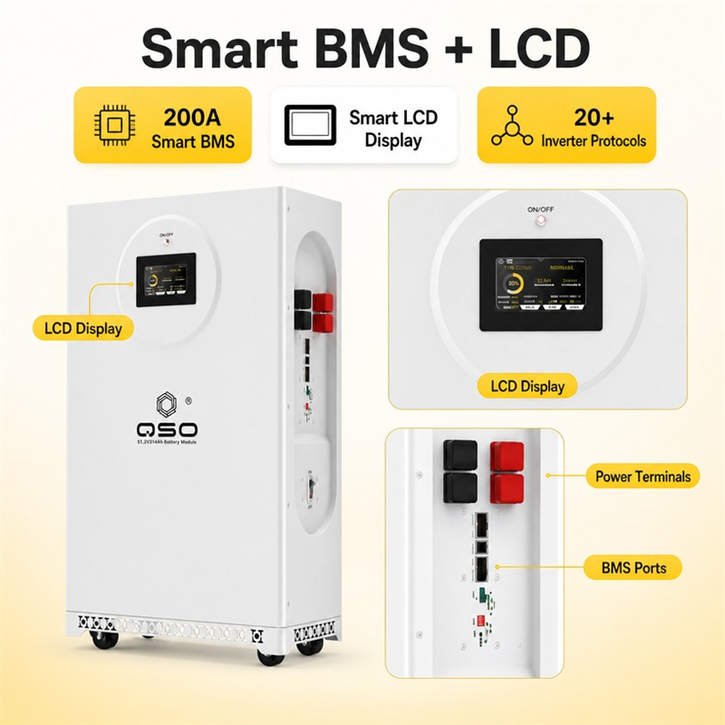16Kwh 51.2V 314Ah 300Ah 30Kw 48Kwh 80KWH 96Kwh 160Kwh 15Kwh Solar Storage System 20Kwh Lifepo4 48V Lithium Ion Battery Pack Akku - image 5