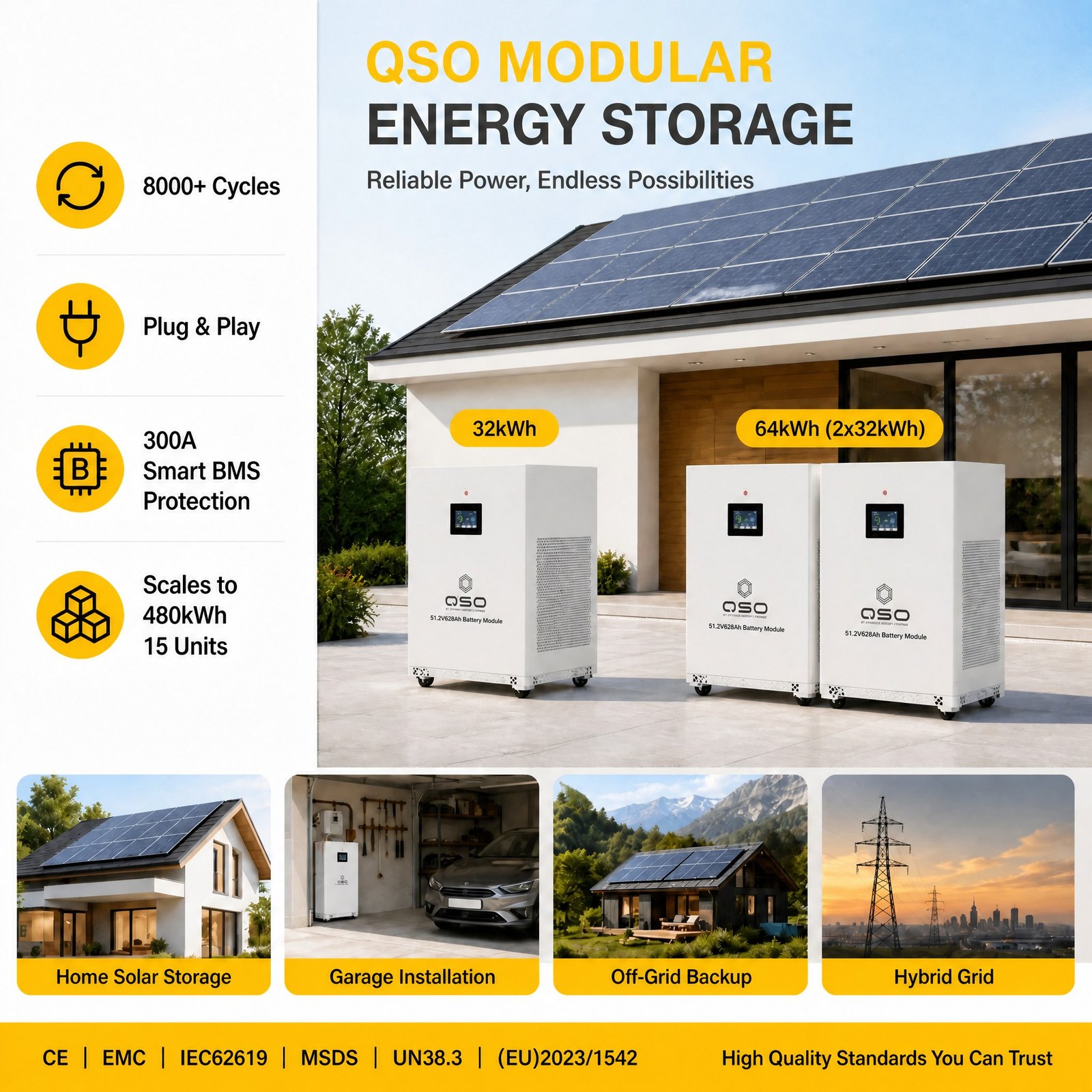 Eu Stock DDP Bateria 32KWH 51.2V 628AH 684AH 600AH 38 35 64 32 KWH KW KVA ESS 64Kwh 48V Lifepo4 Lithium Ion Battery Pack Akku - image 3
