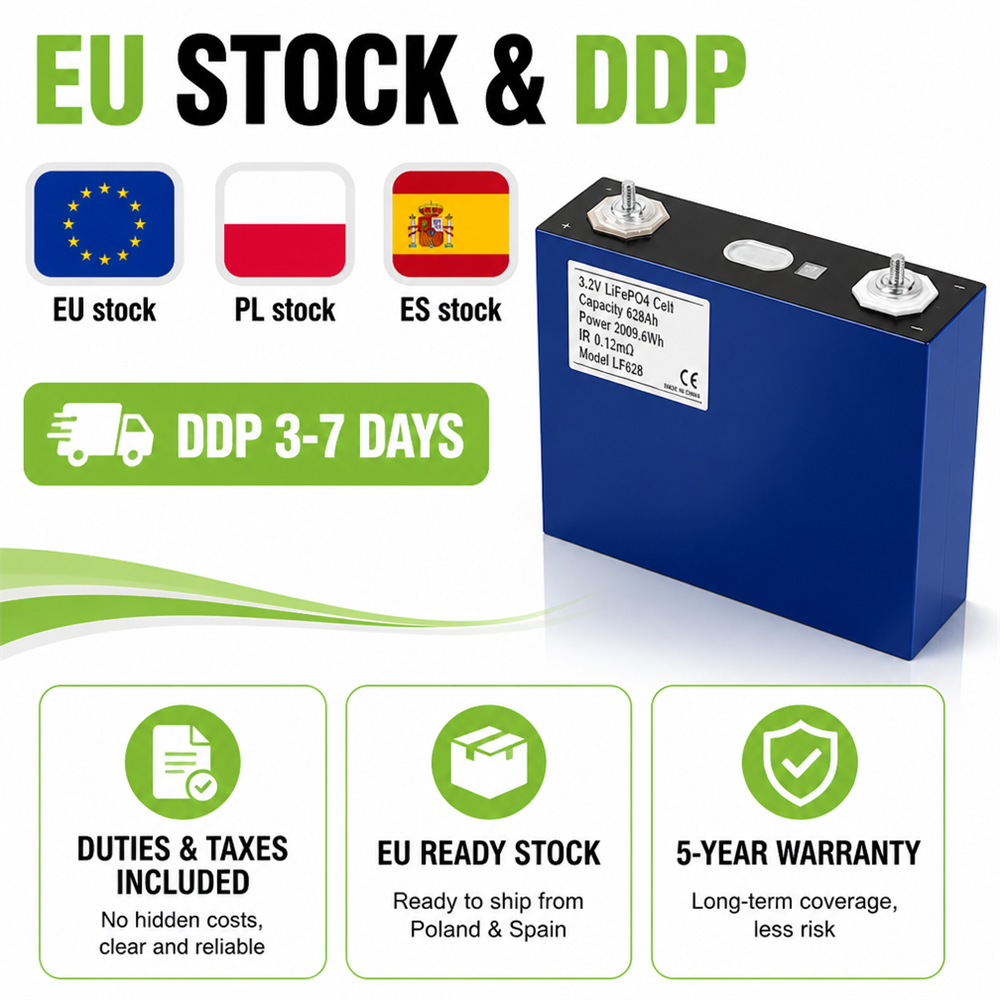 Poland DDP MB56 Lifepo4 MB65 Mb56-628ah Bateria De 628amp Lifepo 4 3 684AH Flexible Busbar 3.2V 660AH 628Ah Lithium Battery Cell - image 4