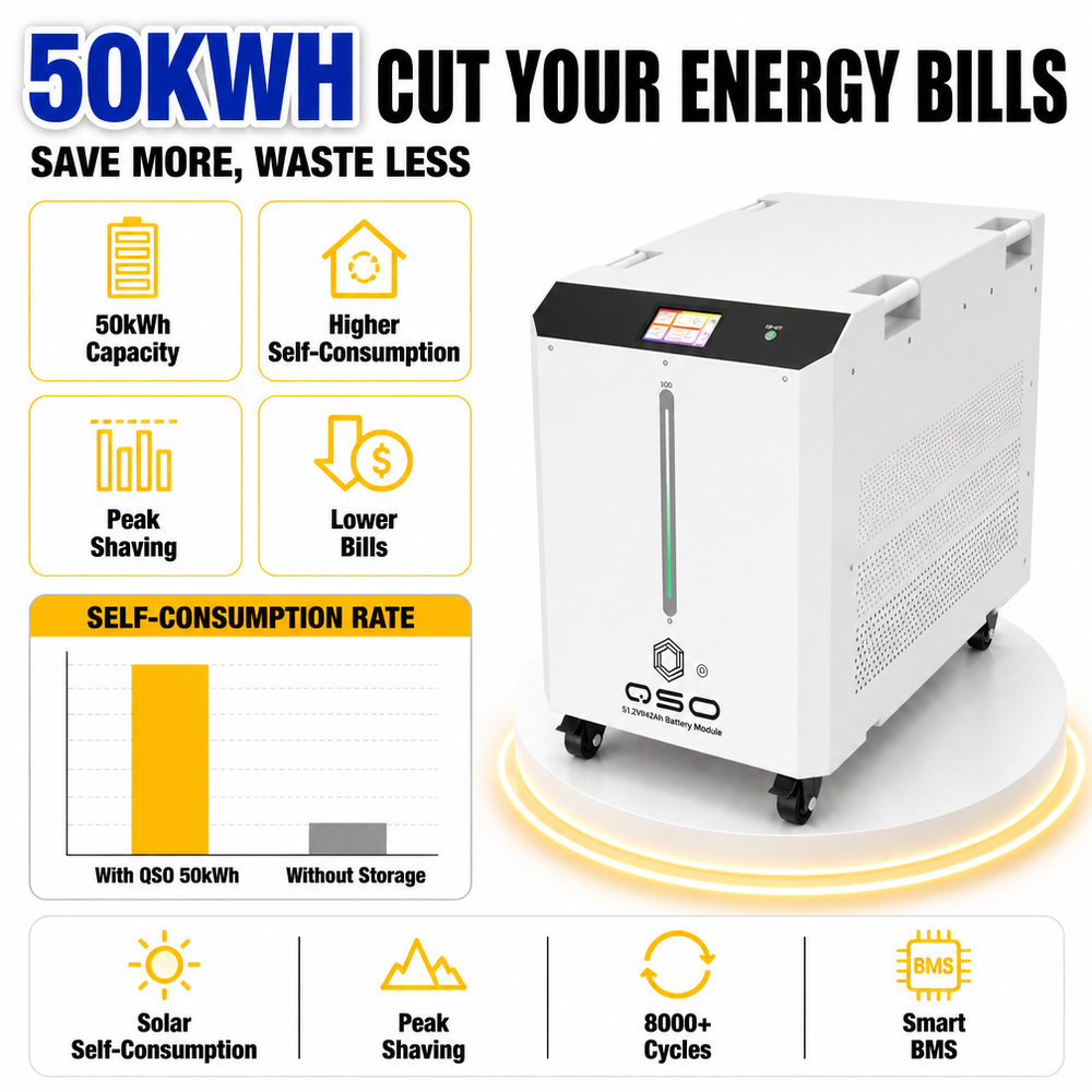 QSO Trend Product 2027 New Arrival 50kWh Lithiumbatterie Au Lithium 100 50 kwh 100KWH 50Kw 1000Ah 48V 51.2V LiFePO4 Battery Pack - image 3