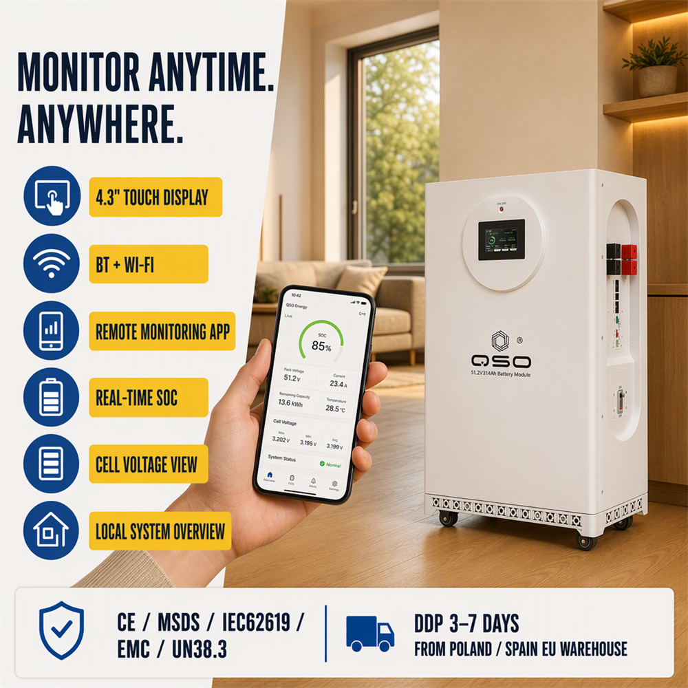 2027 Trend Product Eu Stock 16Kwh 48V 51.2V Lifepo4 Battery Pack 17.5Kw Magazyn Energii 15kw Hektary off Grid Bateria De Litio - image 3