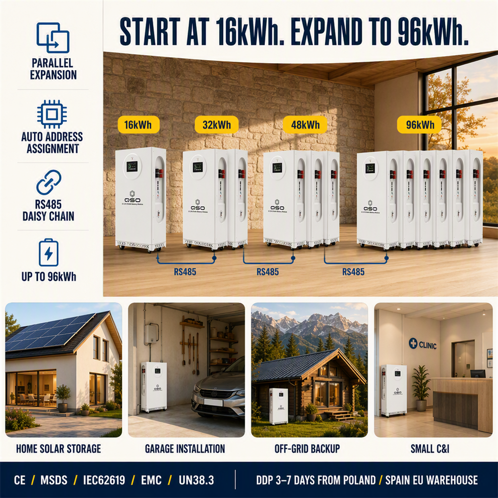 2027 Trend Product Eu Stock 16Kwh 48V 51.2V Lifepo4 Battery Pack 17.5Kw Magazyn Energii 15kw Hektary off Grid Bateria De Litio - image 4