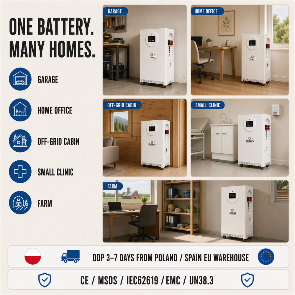 2027 Trend Product Eu Stock 16Kwh 48V 51.2V Lifepo4 Battery Pack 17.5Kw Magazyn Energii 15kw Hektary off Grid Bateria De Litio - image 6